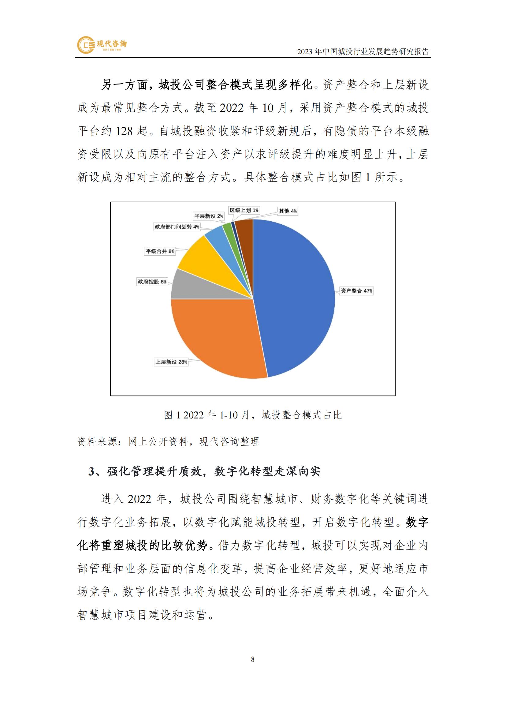 中國(guó)城投行業(yè)發(fā)展趨勢(shì)研究報(bào)告（2023）(2)_14.jpg